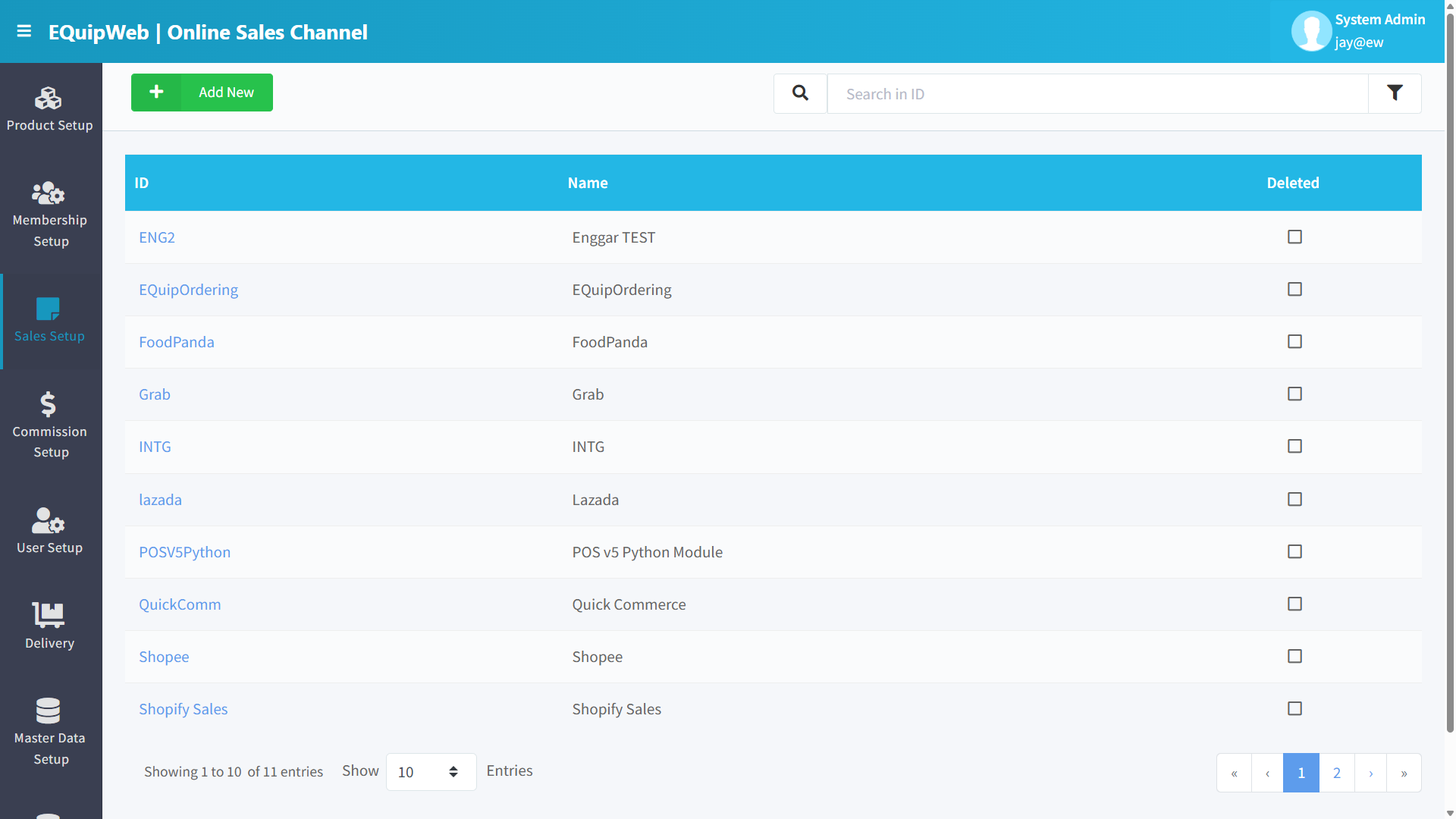 Online Sales Channel List